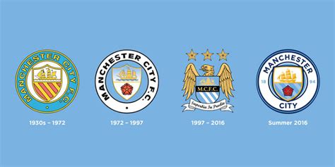 Manchester city, viermaliger englischer meister, wird ab dem kommenden sommer mit neuem vereinswappen auflaufen. New Manchester City Crest Revealed - Footy Headlines