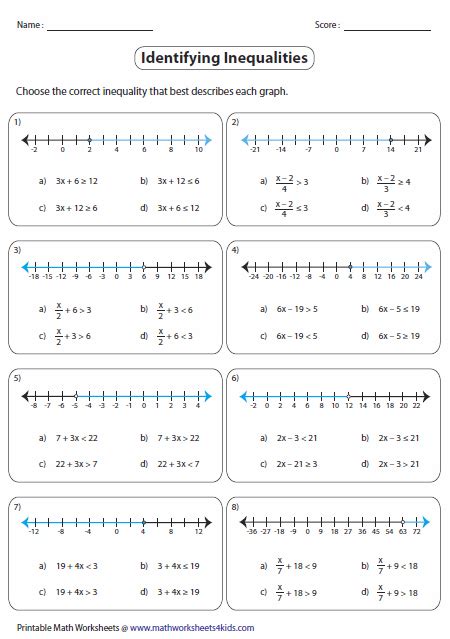 Walk through these inequalities worksheets to practice solving and graphing inequalities on a number line, completing inequality visualize the inequality on a graph, analyze the properties of the line, observe the graph and figure out the inequality, sketch the inequality graph are some. Two Step Inequalities worksheets
