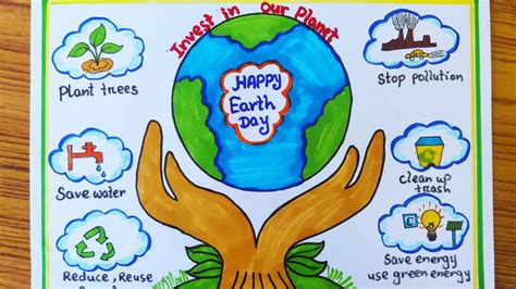 Poster On Save Our Earth