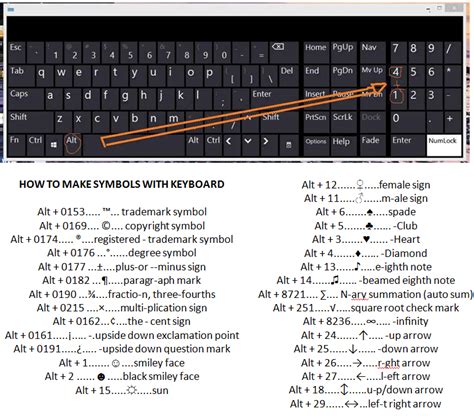 How To Make Symbols With Keyboard Educational Activities Education Info