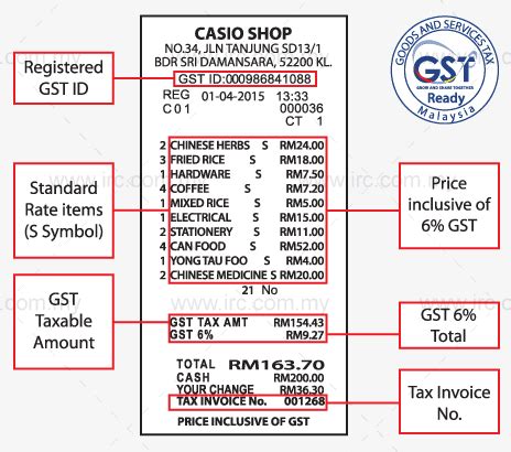 Sample invoices excel tax invoice malaysia proforma template receipt. Best Retail Automation & Restaurant Management Solution | IRC