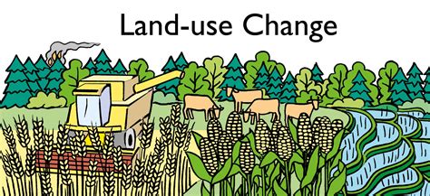 Land Use Change Oppla