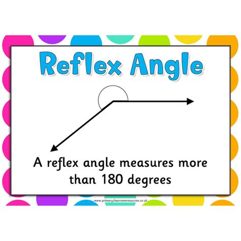 Angles And Lines Posters Primary Classroom Resources