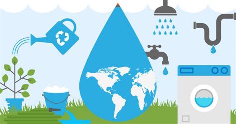5 Consejos Para Reducir El Desperdicio De Agua En El Hogar Rotoplas Mx
