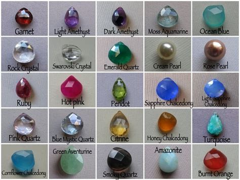 Nature Inspired Handcrafted Jewelry Precious Stones Chart Semi