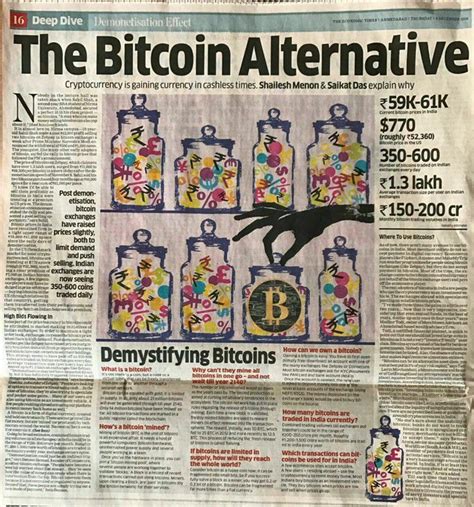 However, it is still susceptible to sudden price fluctuations. Indian Mainstream Media Covers Bitcoin Actively Amid Gold ...