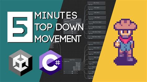 2d Top Down Movement Under 5 Minutes In Unity C Youtube