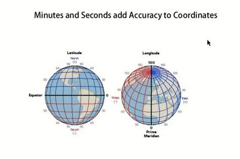 How To Find Latitude And Longitude On Topographic Map Map Of World