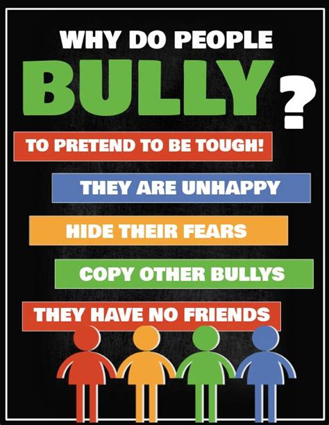 Anti Bully Poster Bullying School Template Bullying Posters