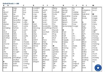 Oxford Wordlist High Frequency Sight Words Cards And Desk Chart TPT