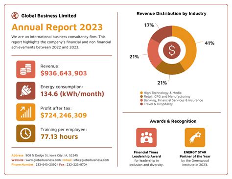 17 Number Infographics For Business Data Venngage