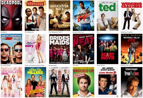 Top 25 R Rated Box Office Hits Netflix Dvd Blog