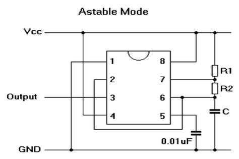 Pinout diagram and different modes of operations, applications, features, example circuit simulations, datasheet. 555 Timer in ASTABLE Mode - a Tutorial With Theory ...