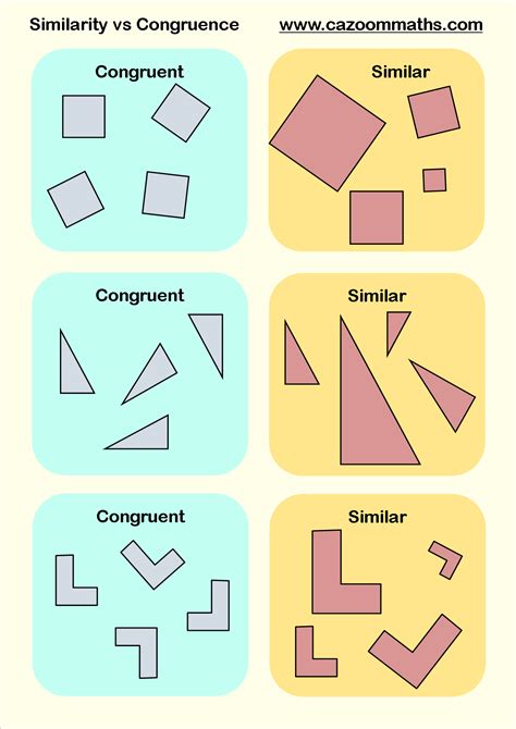 Similar And Congruent Triangles Pdf - 34 Similar Polygons Worksheet Answers - Worksheet Project ...