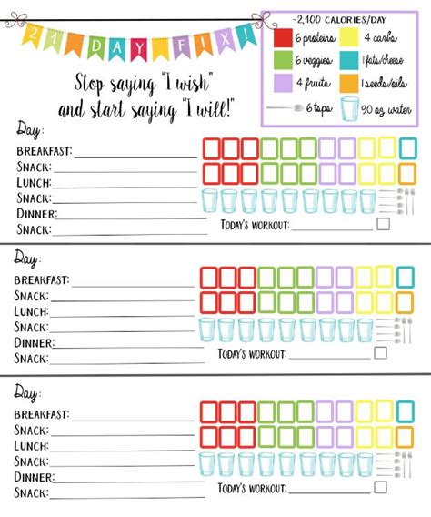 Does the 3 day diet plan work? Pin on Food I want to eat/make