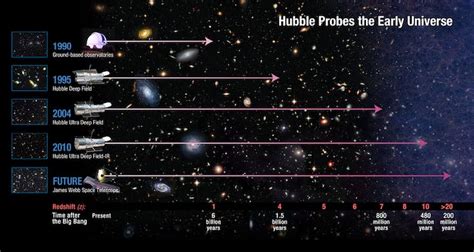 Hubble Space Telescopes Chief Scientist On What It Took To Get The