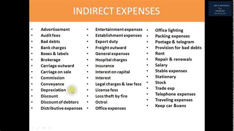 Indirect Expenses Details Tally Ledger Group Description Youtube