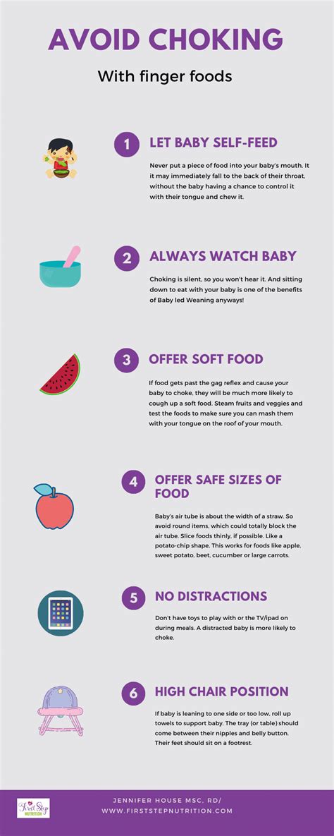 How To Prevent Choking When Starting Solids With Baby Led Weaning