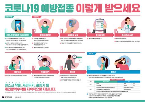 온라인 예약은 승선 원하시는 날의 전 월 1~3일. 코로나19 예방접종 이렇게 받으세요!
