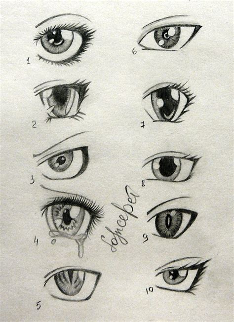 Natsu dragneel, erza scarlet, grey. sketches of anime eyes only the right side | Anime eye ...