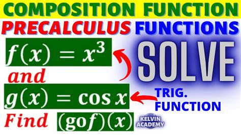solve [f x x 3 and g x cos x ] composition function in precalculus youtube