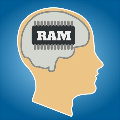Computer Ram Clip Art