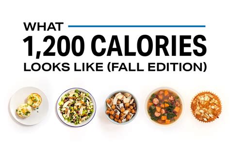 What 1200 Calories Looks Like Fall Edition