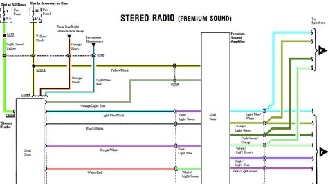 Mach 460 sound system diagram u2014 untpikapps. Ford Mustang Factory Radio Wiring - Wiring Diagram