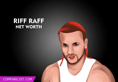 Riff Raff Teeth