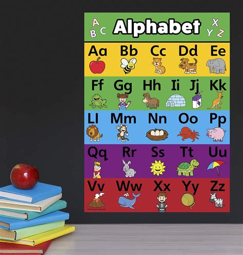 Abc Alphabet Poster Chart Laminated Double Sided 18 X 24 Buy