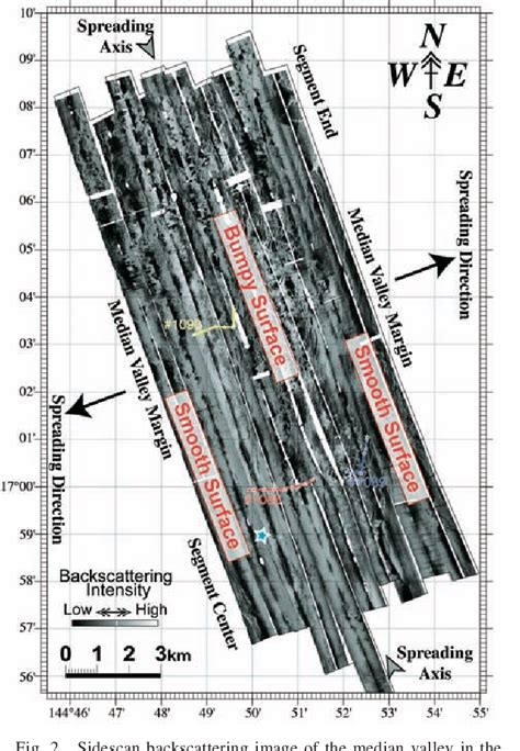 A Submersible Study Of The Mariana Trough Back Arc Spreading Center At