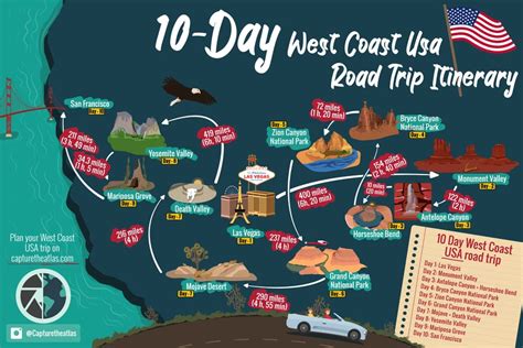 10 Day West Coast Usa Road Trip Itinerary Infography Map Capture The Atlas