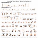 Pictures of What Is Ashtanga Yoga
