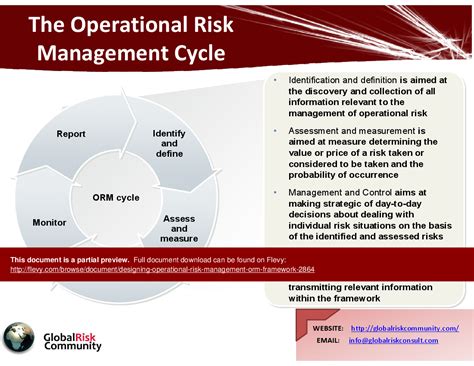 Designing Operational Risk Management Orm Framework Powerpoint