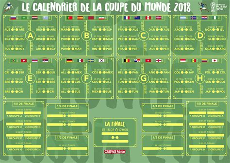 Ou le brésil un sixième titre ? Téléchargez le calendrier de la Coupe du monde 2018 en PDF | www.cnews.fr