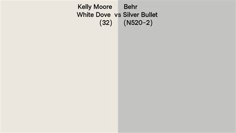 Kelly Moore White Dove 32 Vs Behr Silver Bullet N520 2 Side By Side