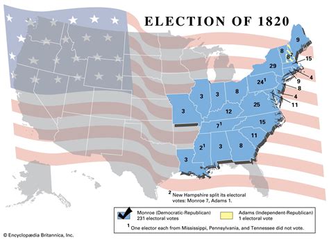 United States Presidential Election Of 1820 James Monroes Reelection