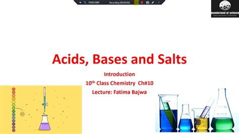 Acids Bases And Salts Introduction Chapter Th Class