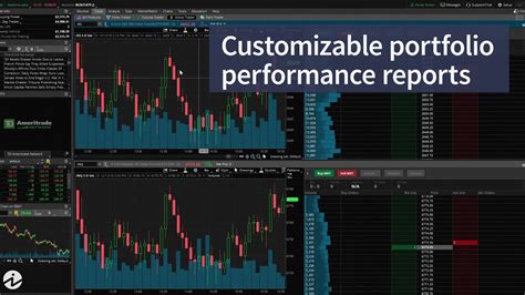 There are no minimums or trade activity requirements. TD Ameritrade Broker Review 2019 | Investopedia - YouTube