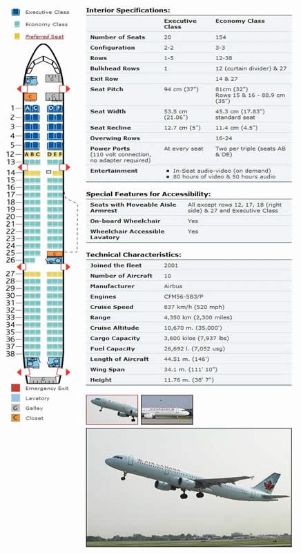 Gallery Of Jet2 Flight Information Seatguru Jet2 Seating Chart Seat
