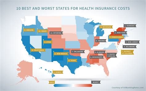 Study: Vermont has highest health insurance premiums in US ...