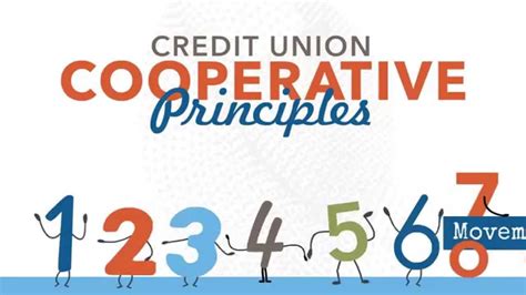 Short Video Explains The 7 Cooperative Principles Of A Credit Union