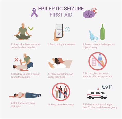 Epileptic Seizure First Aid What To Do Infographic Vector 28294420