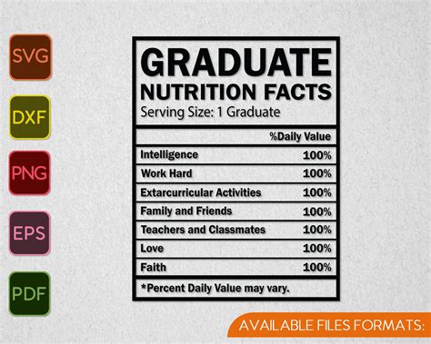 Graduate Nutrition Facts Nutrition Facts Template Svg Png Files