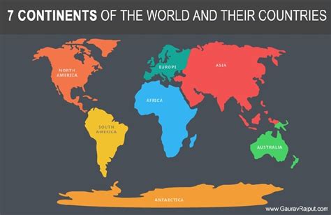 Faqs that are answered on this page. Gaurav Rajput | How many continent in World (List 2020)