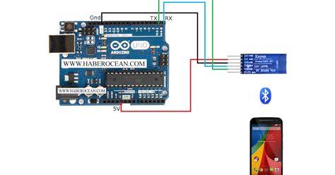 Circuit For Interfacing Hc05 Bluetooth Module To Arduino Uno Bluetooth