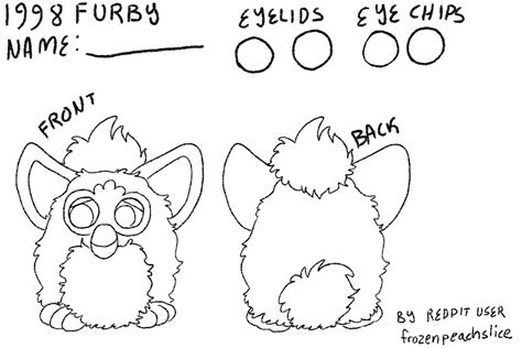 Custom Furby Reference Guide I Threw This Together To Start Making My
