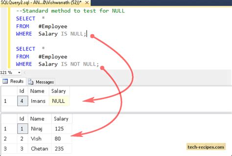 SET ANSI NULLS ON OFF In SQL Server