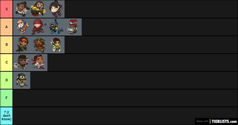 She is the legend that, since season 1, has always dominated the game (in professional games, not picking wraith is borderline. Apex Legends Tier List Loba Updated Tier List Maker ...