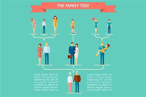 easy family tree drawing ideas  kids  steps